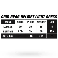 Mountain-Bell Helmets Falcon XRV LED Mips